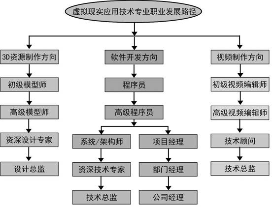 說明:無標(biāo)題